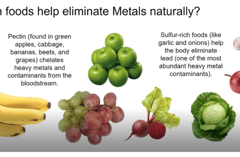 Eliminate Heavy Metals Naturally in Frisco